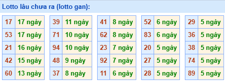 lo gan lau ra 23 5